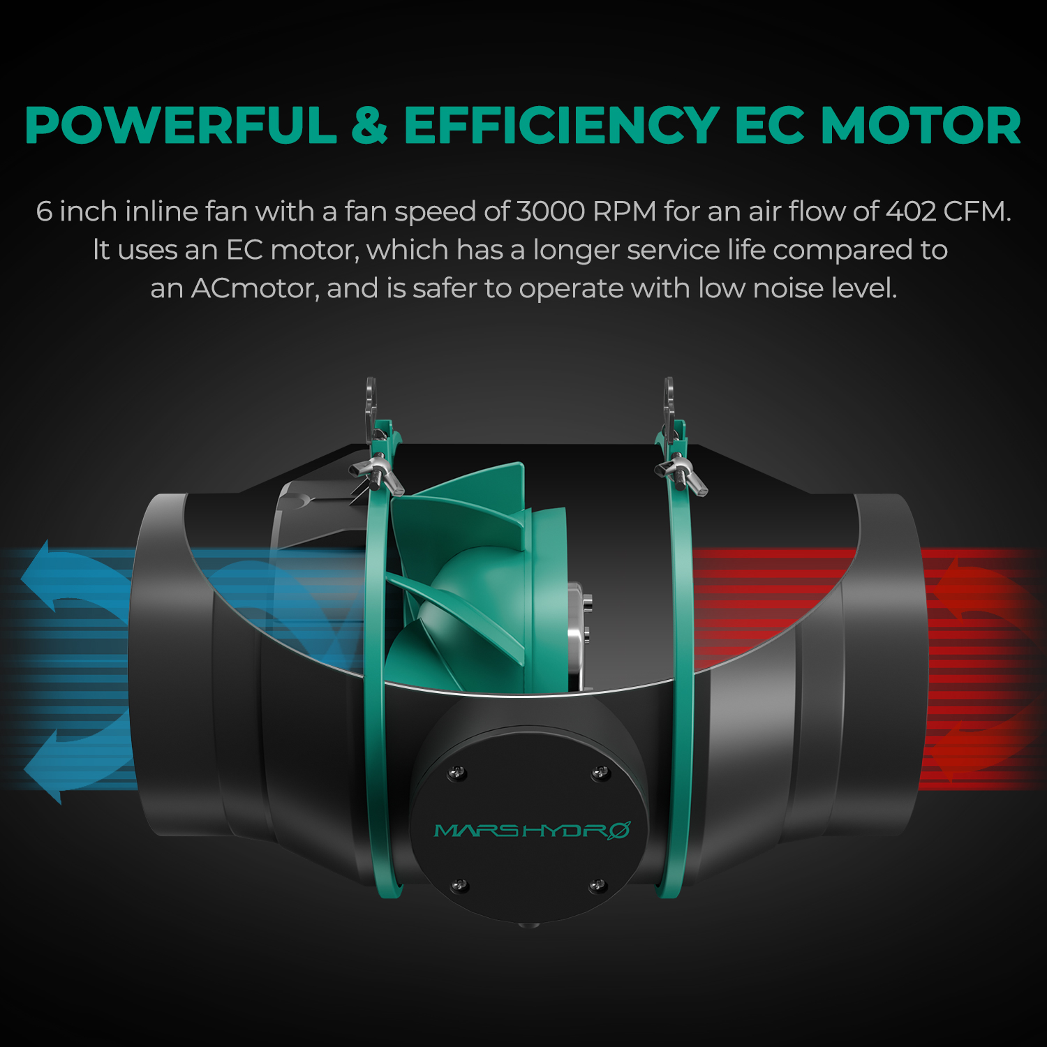 Kit ventilateur Mars Hydro 6" - Image 6