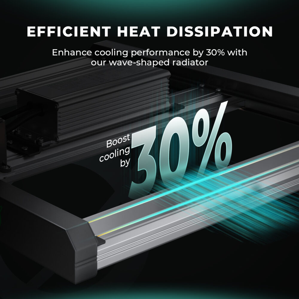 Mars Hydro FC8000-EVO 800W Commercial Samsung LM301H LED Grow Light - Image 8